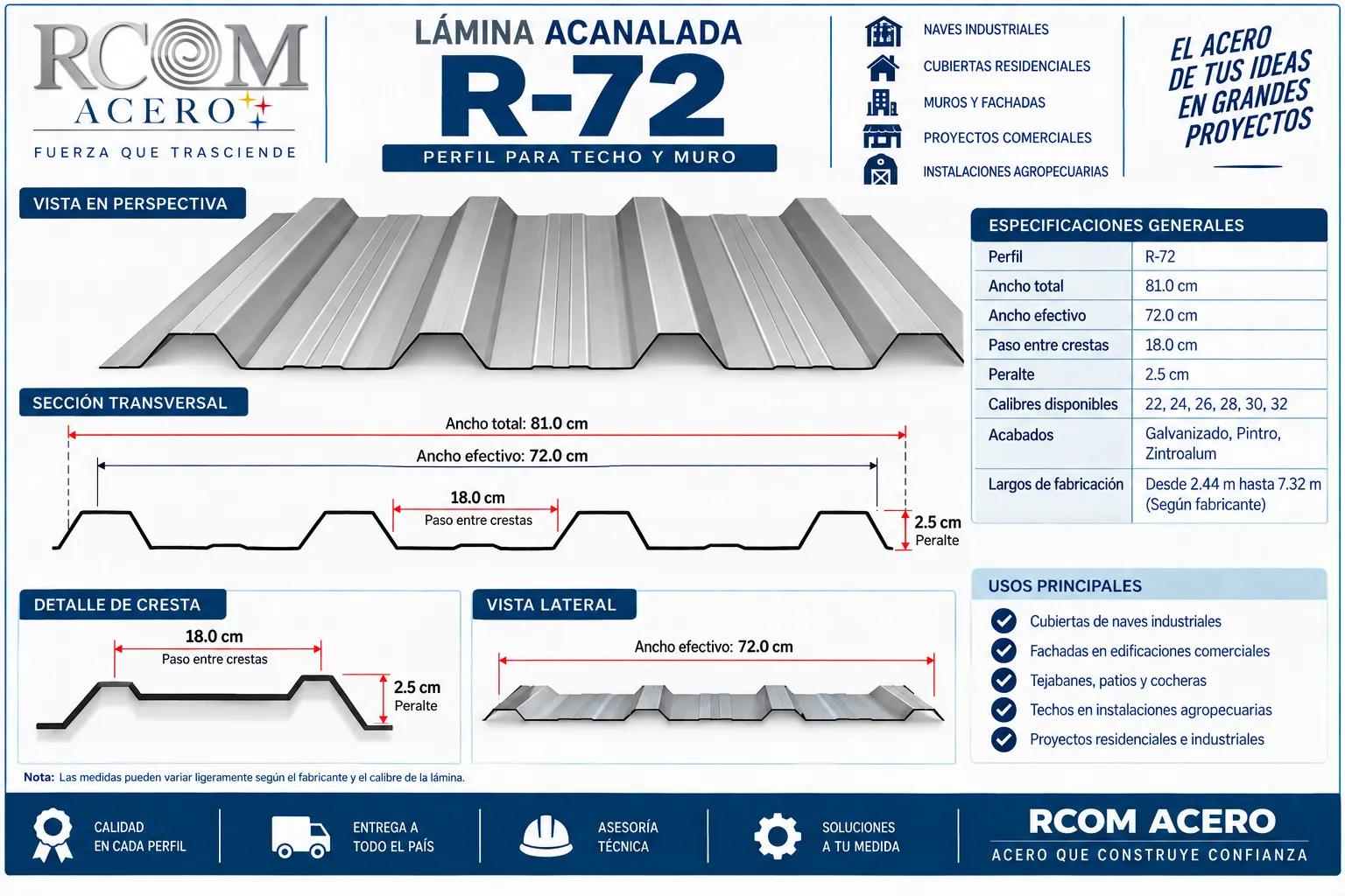 Ficha técnica de lámina acanalada R-72 con perfil, medidas y especificaciones.