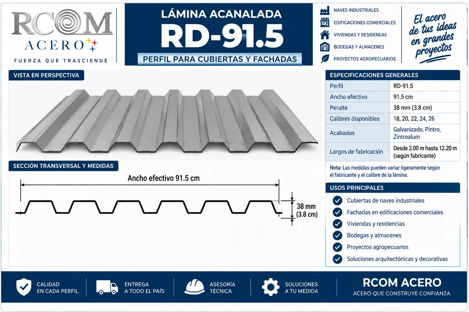 Ficha técnica de lámina acanalada RD-91.5 con perfil, medidas y especificaciones.