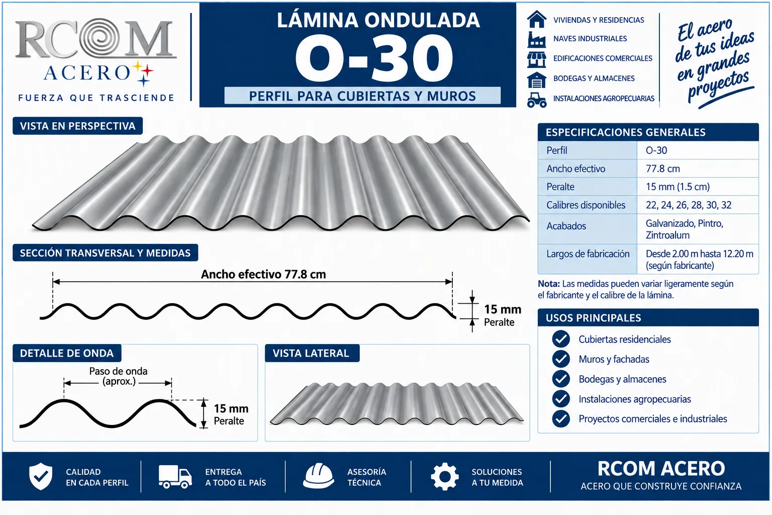 Ficha técnica de lámina ondulada O-30 con perfil, medidas y especificaciones.