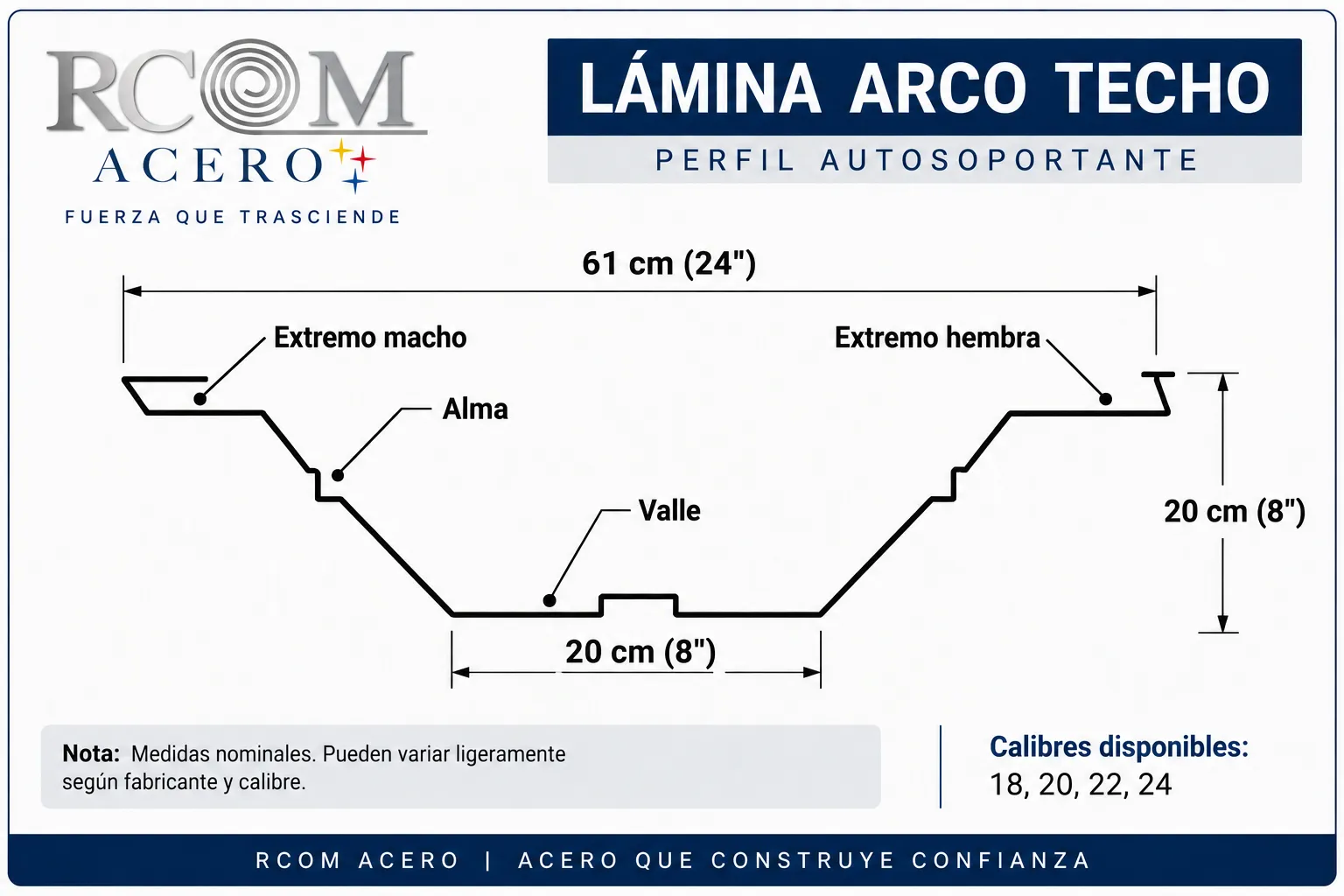 Ficha técnica de Arco Techo con sección y dimensiones nominales.
