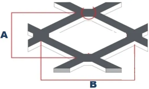 Diagrama de una abertura romboidal de metal desplegado que identifica las dimensiones A y B